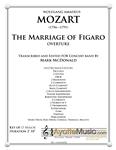 Mozart - Overture to The Marriage of Figaro (Digital PDF Download), arr. Mark McDonald